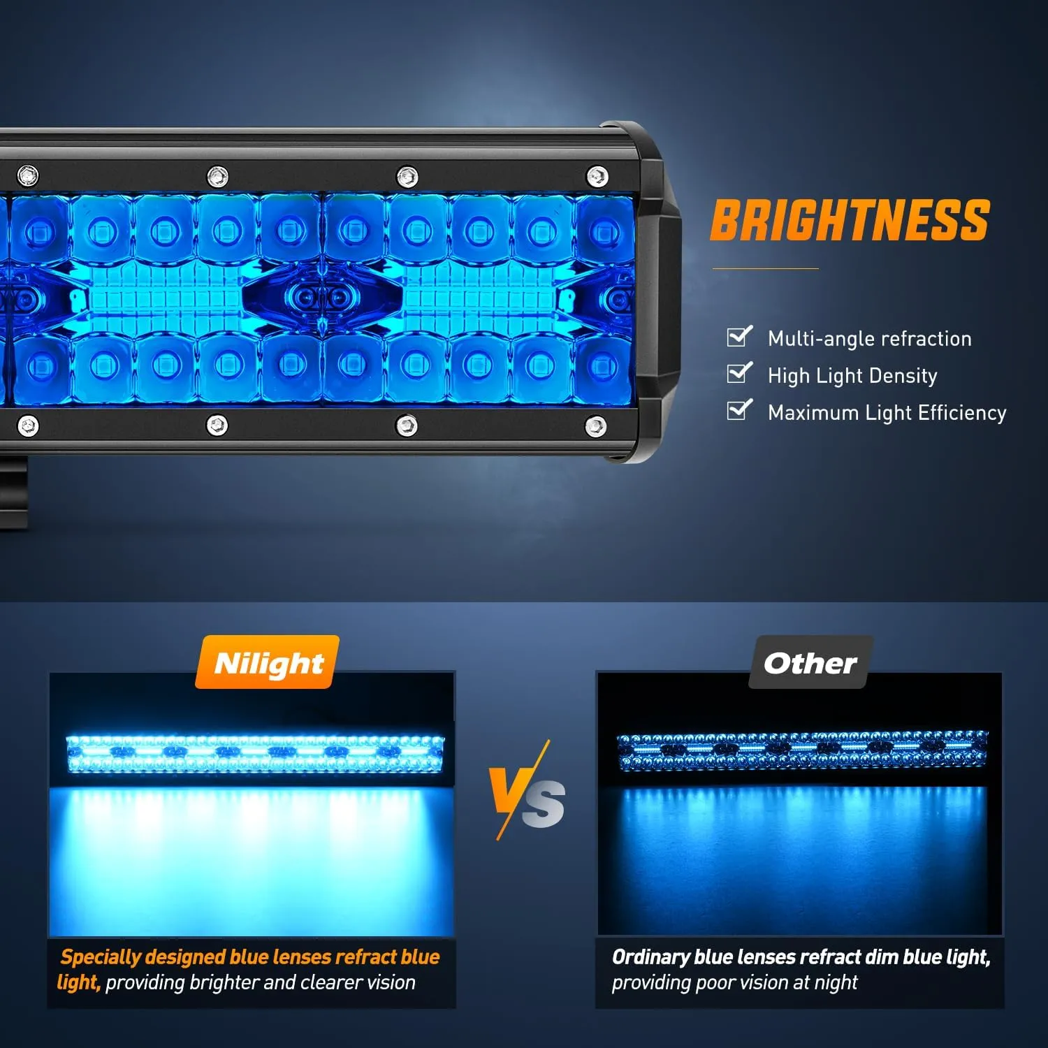 20 Inch 420W 42000LM Triple Row Blue Spot Flood LED Light Bar