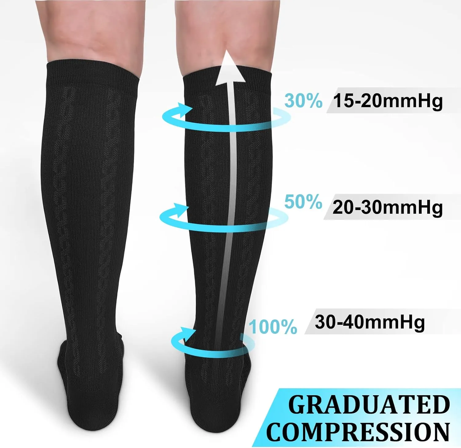 30-40mmHg Medical Graduated Compression Socks for Women&Men Circulation-Knee High Socks for Support,Hiking,Running