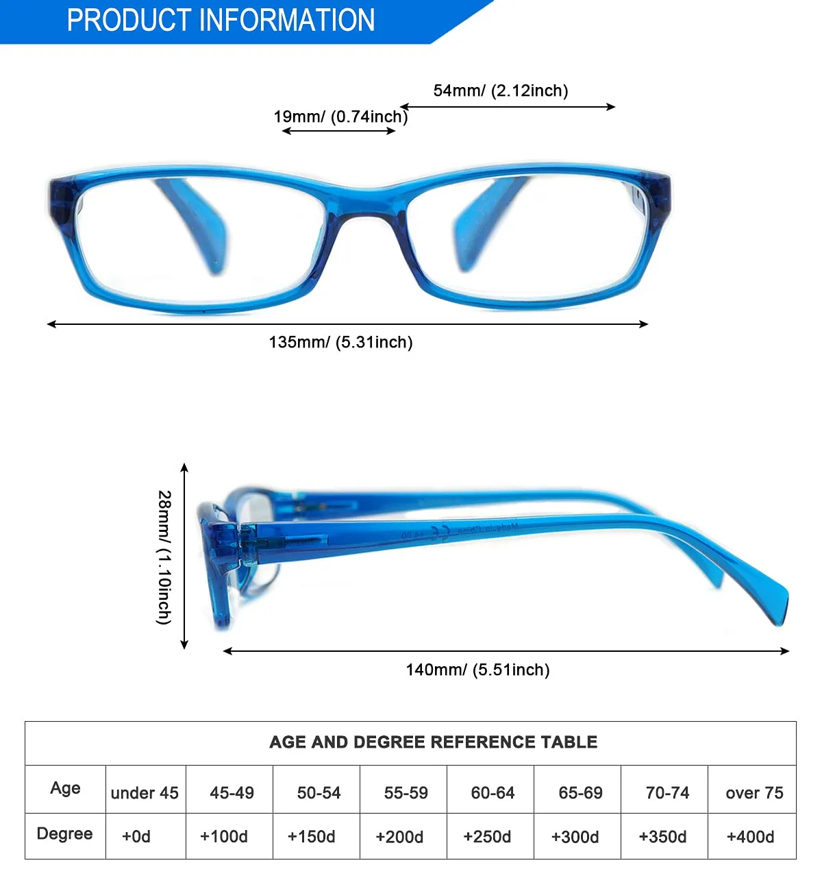 5 Pack Computer Reading Glasses Men and Women Anti Eyestrain Blue Light Blocking Glasses for Reading Mixed Colours 1.5 x