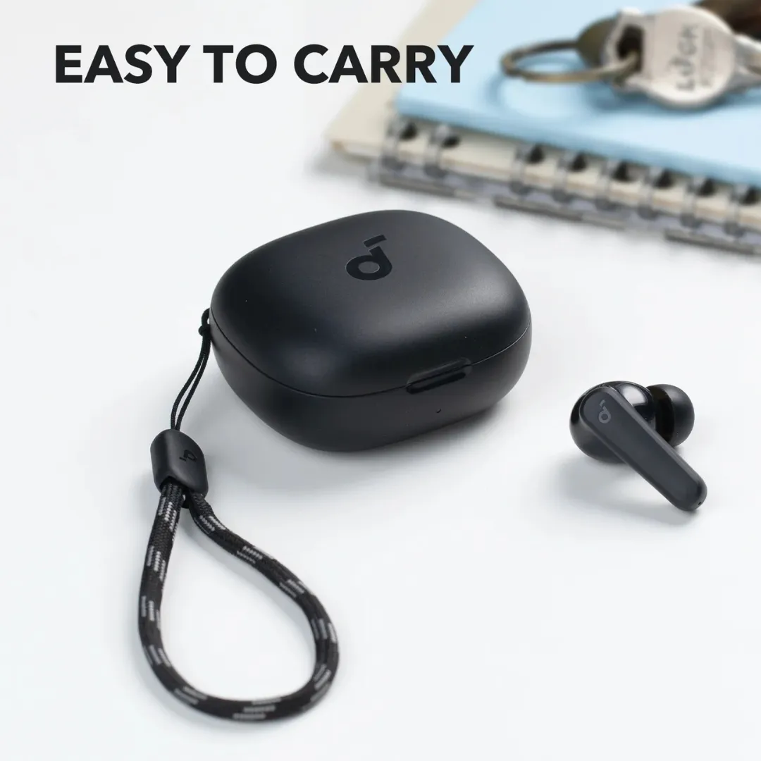 Anker Soundcore P20i
