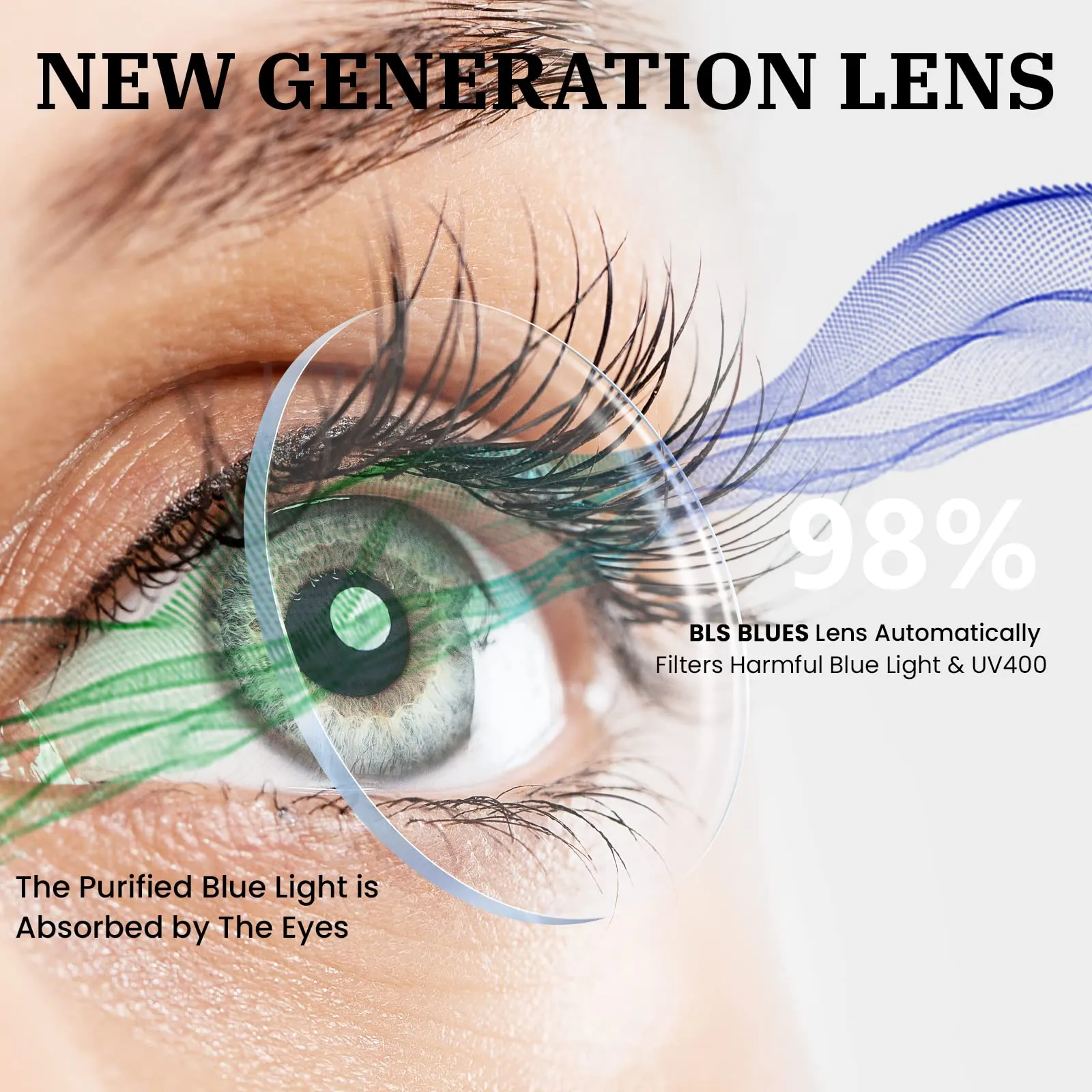 BLS BLUES Reading Glasses for Women/Men Blue Light Blocking, Vintage Computer Readers Anti Migraine/Eye Strain Eyewear 5Packs *Leopard/Tortoise/Black/Grey/Clear 3.75 x