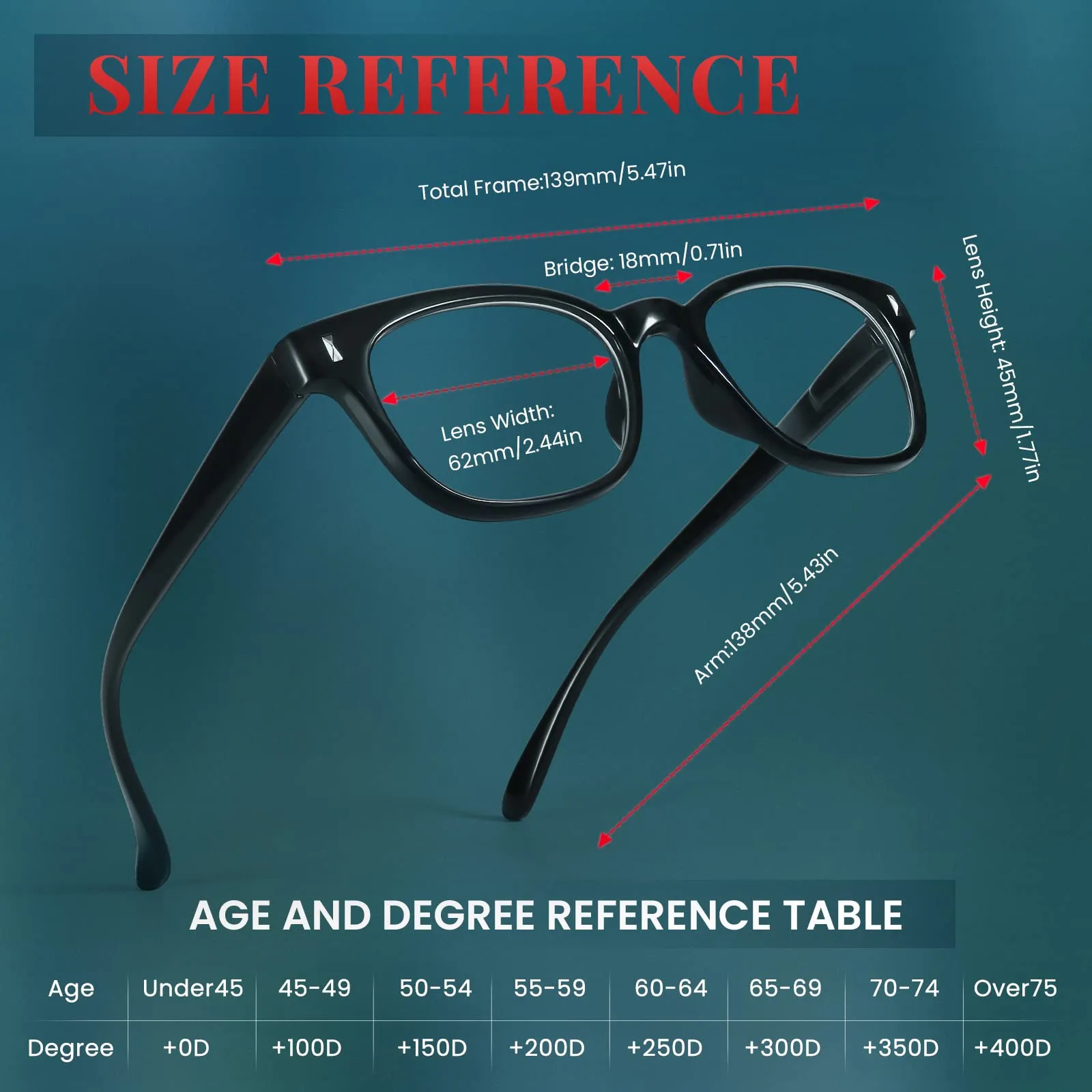 BLS BLUES Reading Glasses for Women/Men Blue Light Blocking, Vintage Computer Readers Anti Migraine/Eye Strain Eyewear 5Packs *Leopard/Tortoise/Black/Grey/Clear 3.75 x