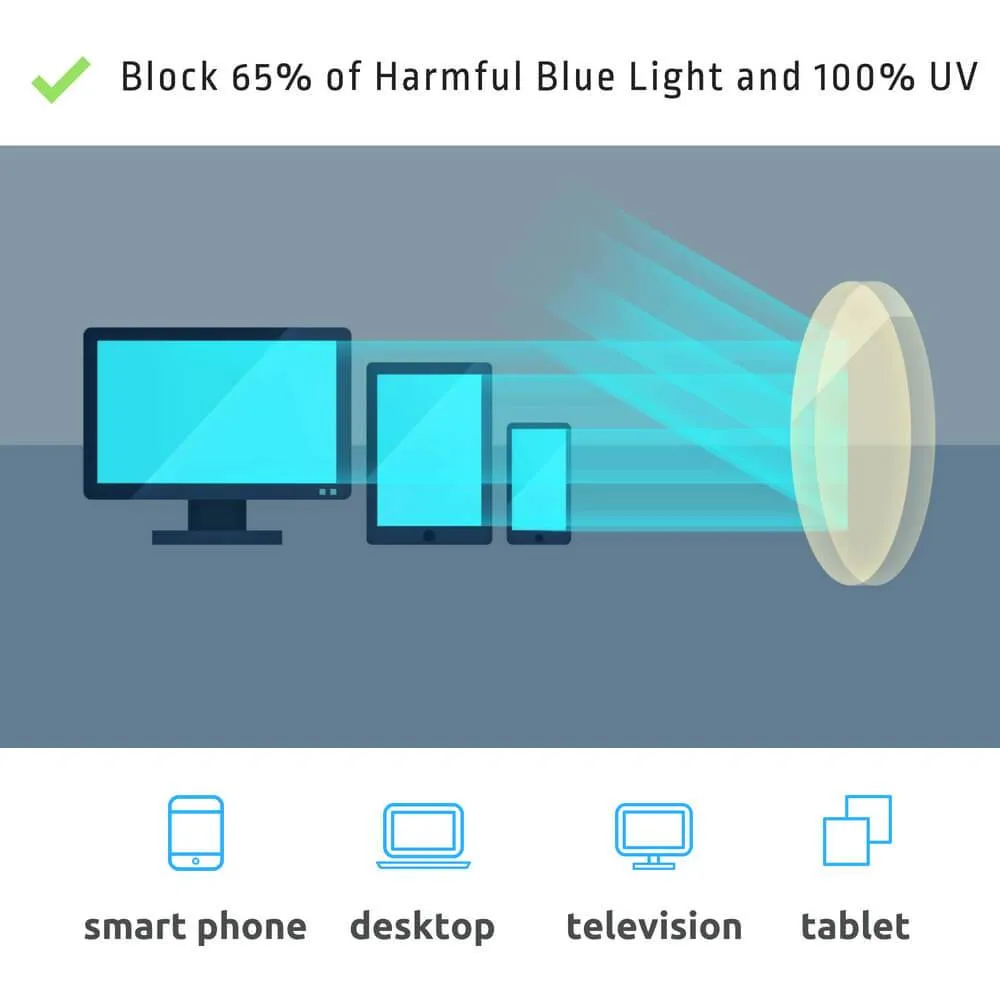 Blue Light Glasses UK for Women Men Square Frame Screen Protection Computer Reading Gaming - Romani