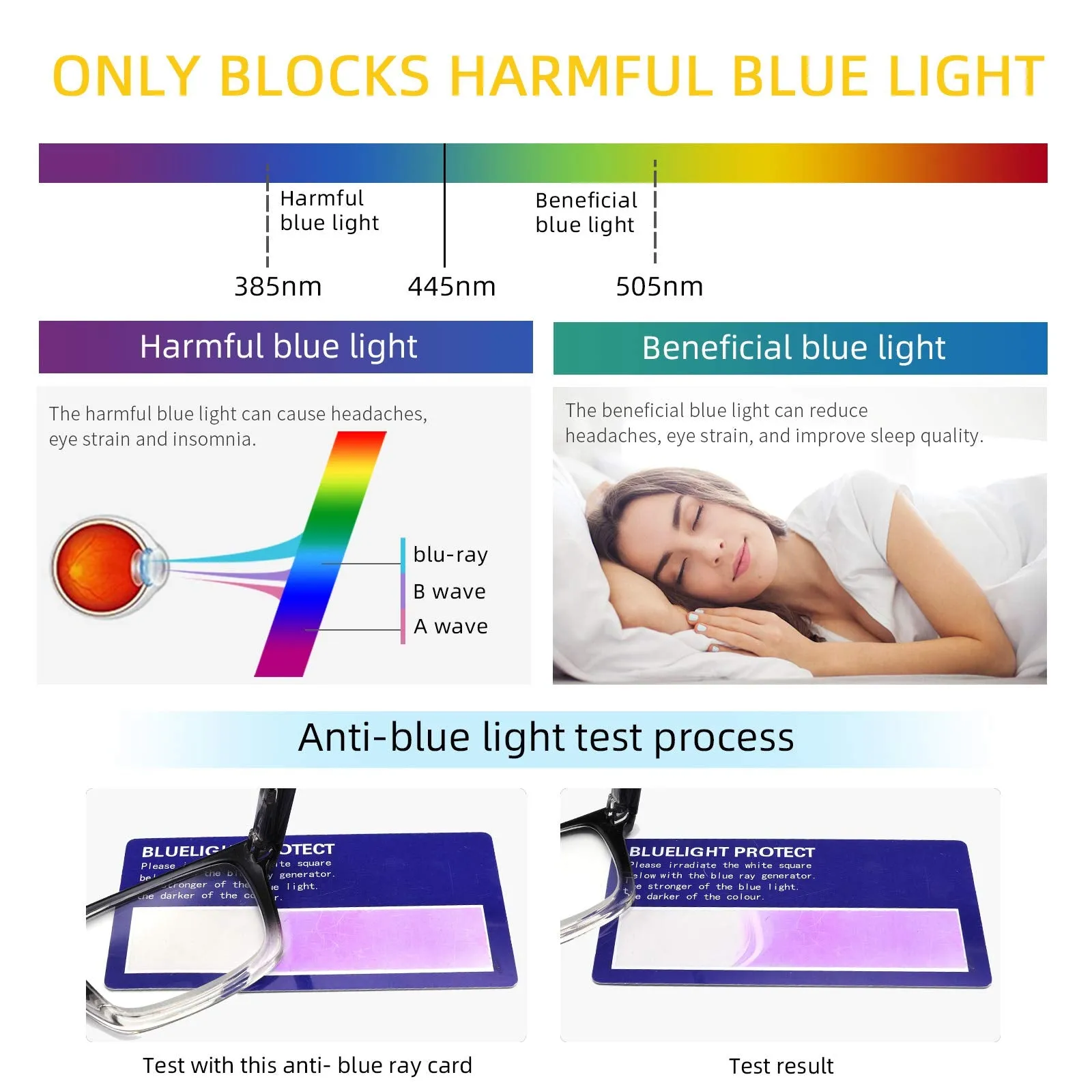 BOSAIL 4 Pack Reading Glasses Blue Light Blocking Large Square Frames with Spring Hinges, Anti Glare UV Eyestrain,Computer Readers for Men Women 1.5  1.50 4 Pack Mix
