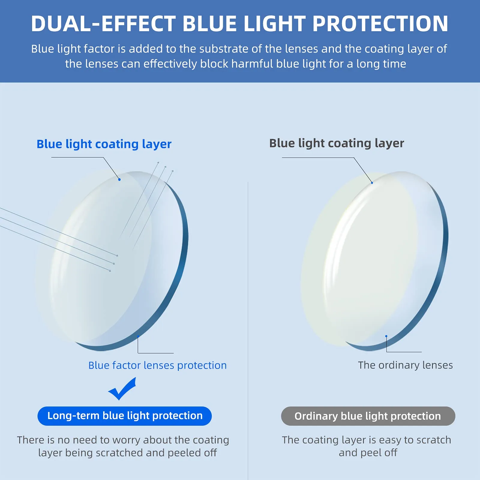 BOSAIL 4 Pack Reading Glasses Blue Light Blocking Large Square Frames with Spring Hinges, Anti Glare UV Eyestrain,Computer Readers for Men Women 1.5  1.50 4 Pack Mix