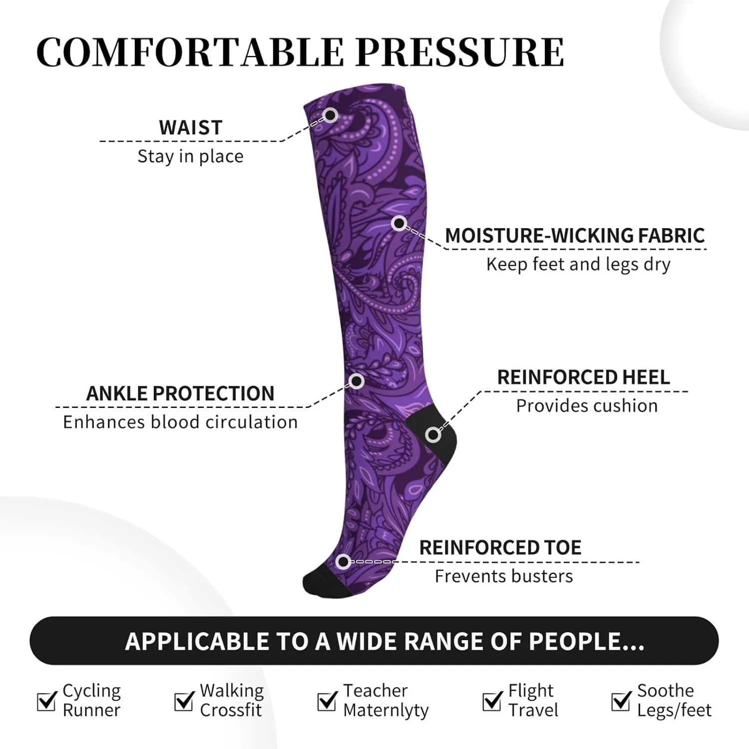 Compression Socks Women And Men For Nurses Travel Pregnancy Recovery Running Athletic