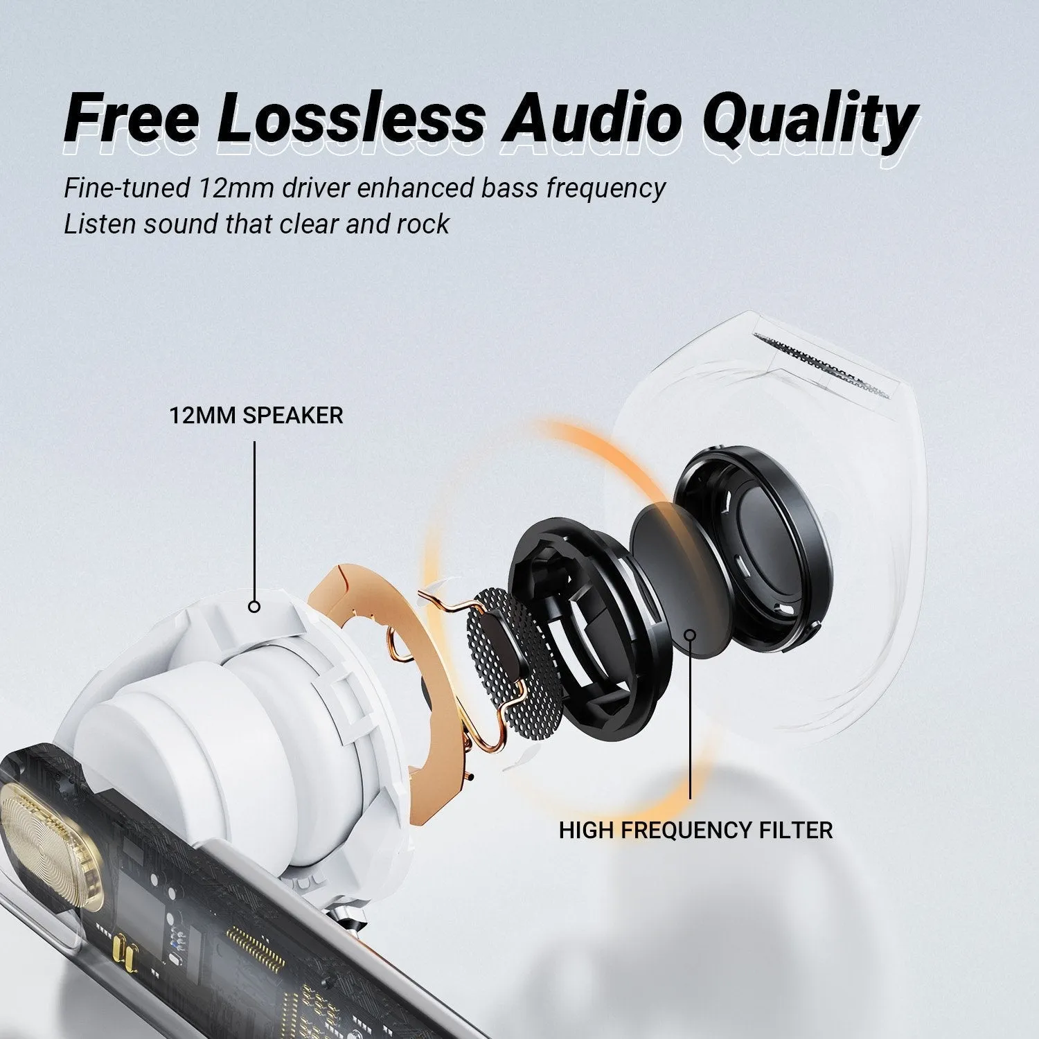 ENACFIRE T1 Wireless Earbuds