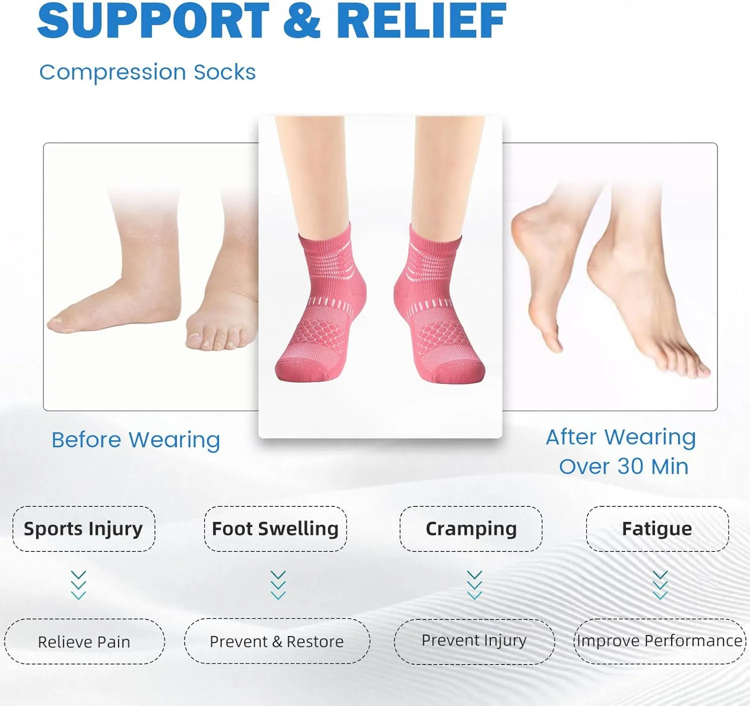 IRAMY Ankle Compression Socks for Women Men Coolmax Moisture Wicking Socks Plantar Fasciitis Relief 3/5 Pairs