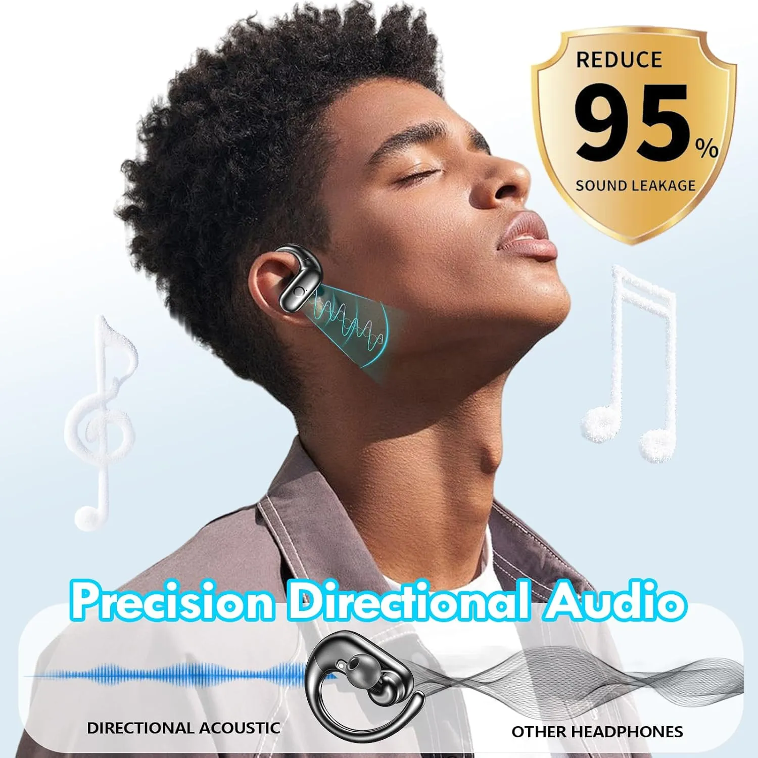 kurdene Wireless Earbuds Bluetooth Headphones Sport,Over Ear Buds with Deep Bass Sound,60Hrs Playtime Earphones Redesigned Comfort Fit with Earhooks for Running,Meeting,Workout-Black