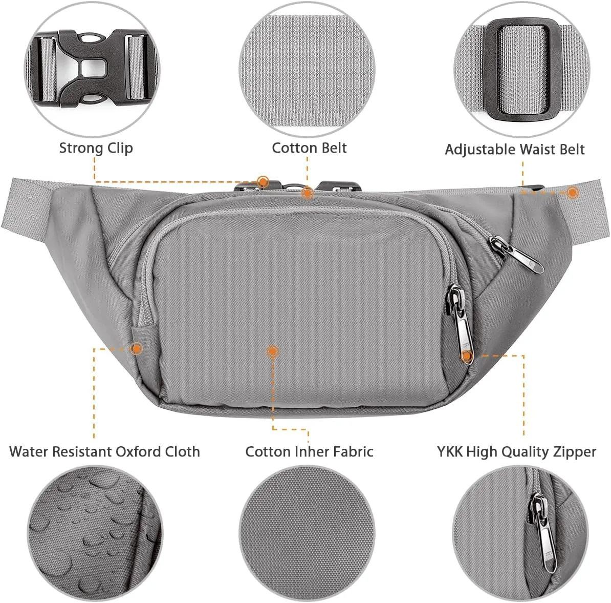Large Fanny Pack for Women Men - Syican Waist bag with 3-Zipper Pockets, Gifts for Enjoy Sports Traveling Workout Casual Hands-Free crossbody bags Fits MAX 7.9'' iPad & 6.6'' Phone