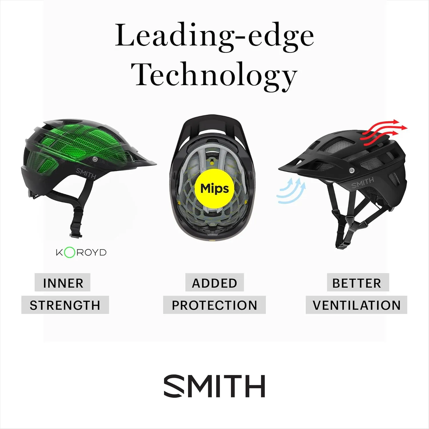 SMITH Triad Cycling Helmet  Adult Gravel or Road Bike Helmet with MIPS Technology   Zonal Koroyd Coverage  Lightweight Protection for Men & Women