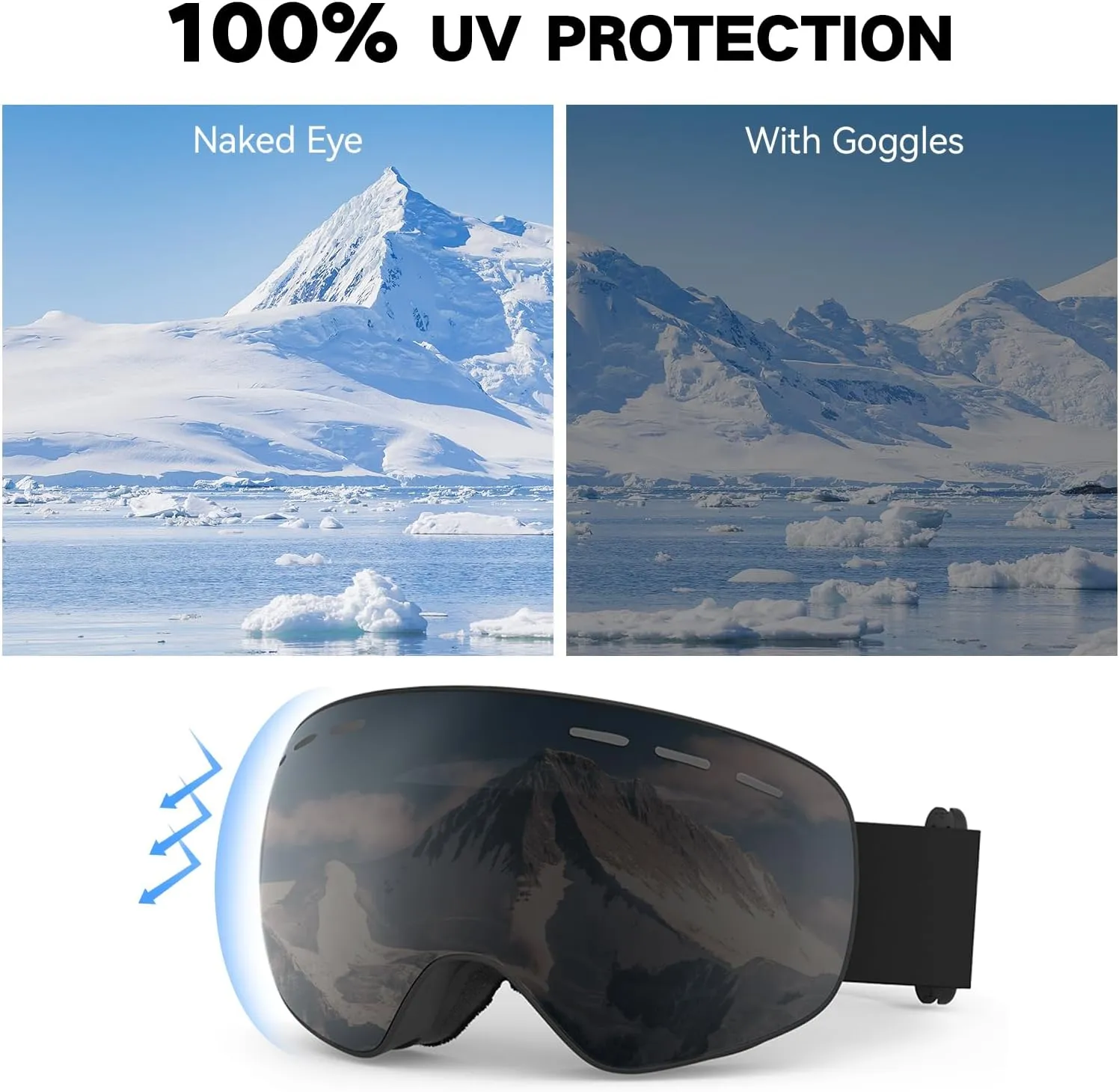 YLYUELANG OTG Ski Goggles, Interchangeable Lens Snowboard Goggles, 100% UV Protection Snow Goggles for Men & Women